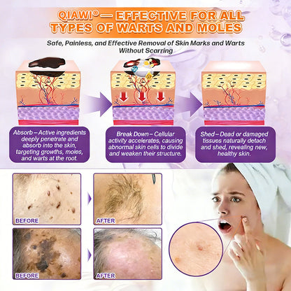 Made and Shipped from USA 🍁 QIAWI® Biotin 10-in-1 Skin Restoration Cream