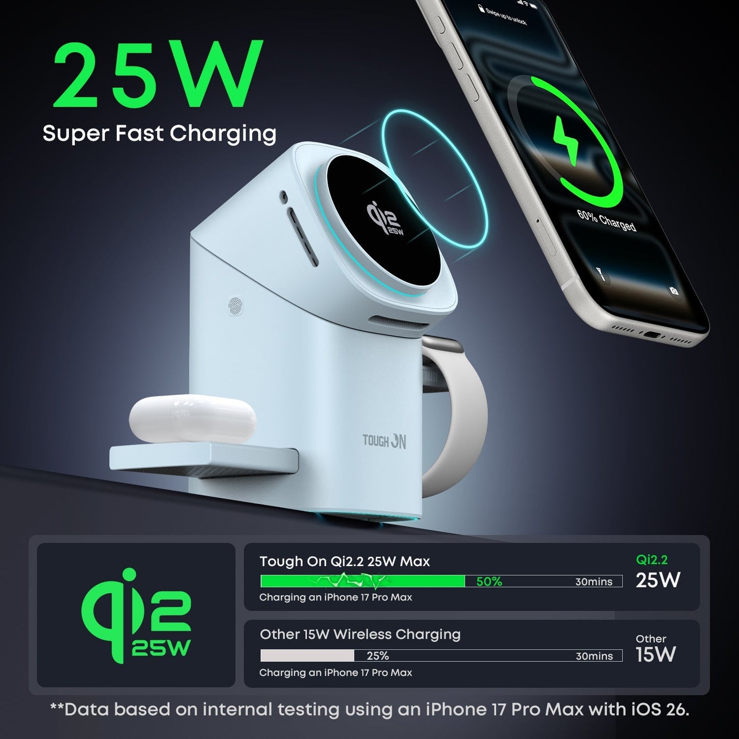 🔥3-in-1 Foldable Magnetic Wireless Charging Station for apple watch/airpods/iPhone/Samsung